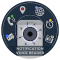 Notification Voice Reader icon