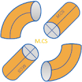 MCS.Fitting Mod APK icon