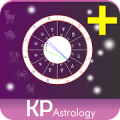 Astrology - KP Pro Mod APK icon