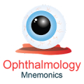 Ophthalmology Mnemonics Mod APK icon