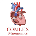 COMLEX Mnemonics Mod APK icon