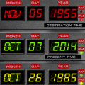 Time Circuits Dashboard Clock Mod APK icon