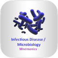 ID / Microbiology Mnemonics Mod APK icon