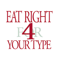 The Blood Type Diet®‏ icon