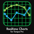 Realtime Charts for Torque Pro Mod APK icon
