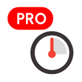 Resource Monitor Mini Pro Mod APK icon