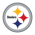 Pittsburgh Steelers Mod APK icon