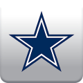 Cowboys Now Mod APK icon